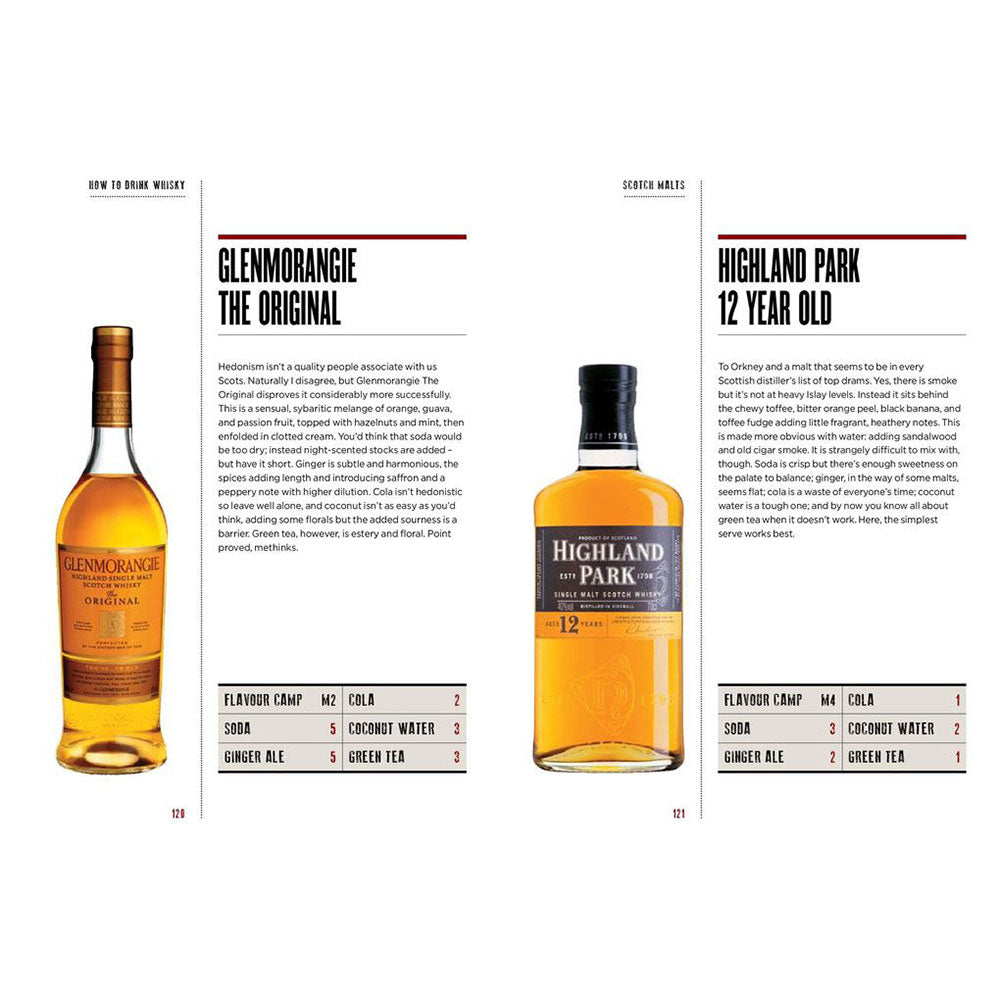 Whisky: The Manual